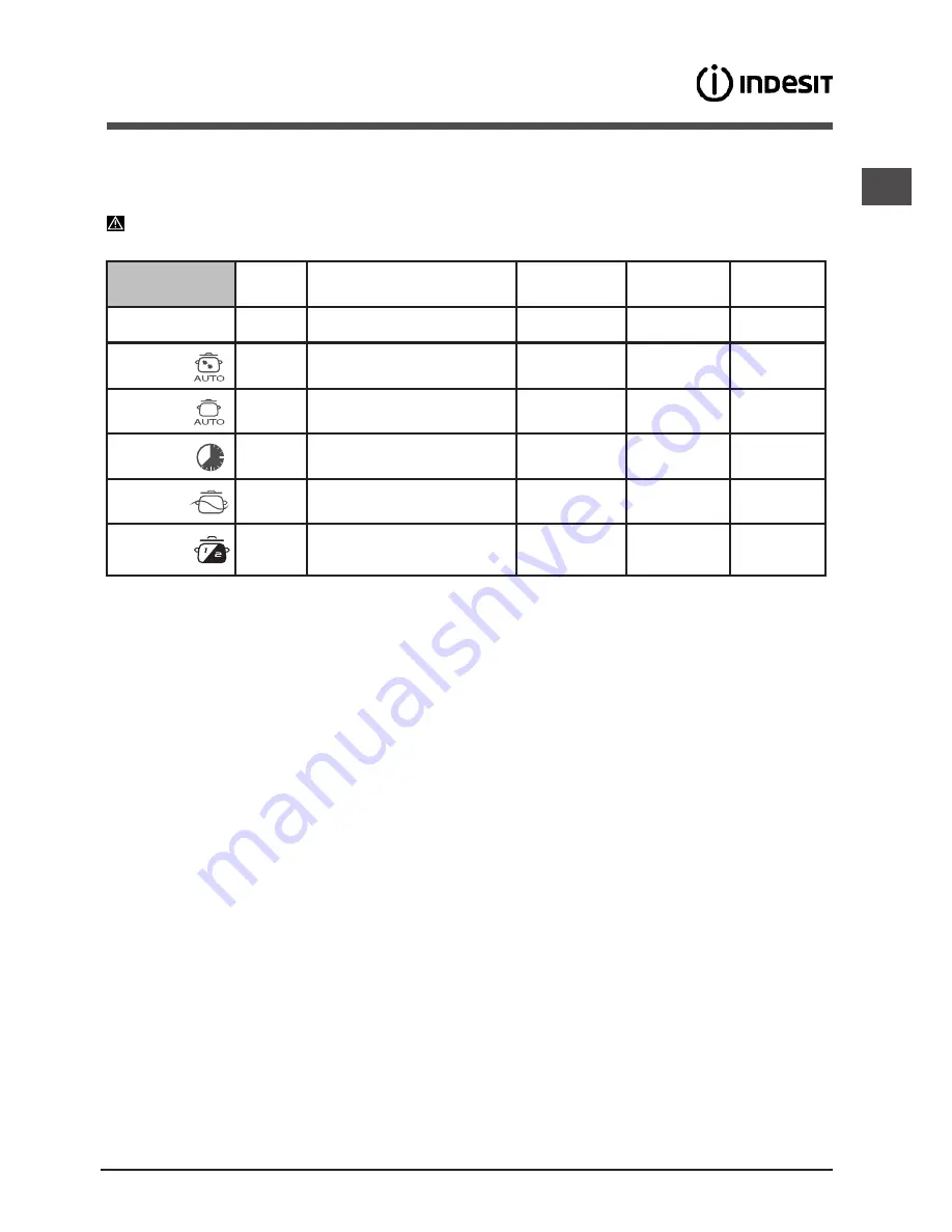 Indesit DIF 16B1 Operating Instructions Manual Download Page 11