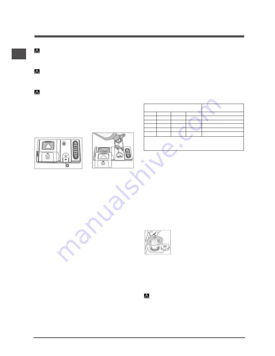 Indesit DIF 16B1 Operating Instructions Manual Download Page 12