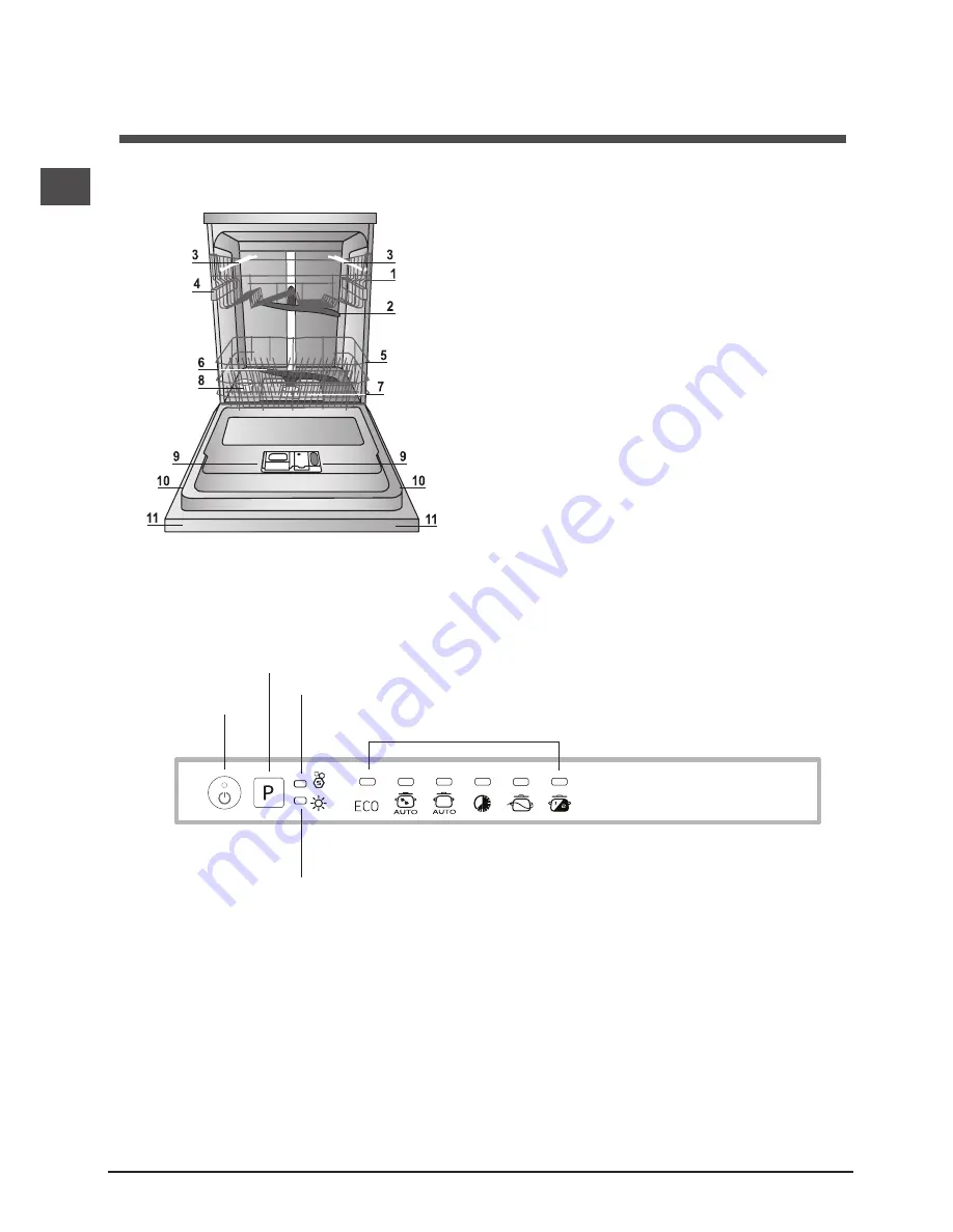 Indesit DIF 16B1 Operating Instructions Manual Download Page 20