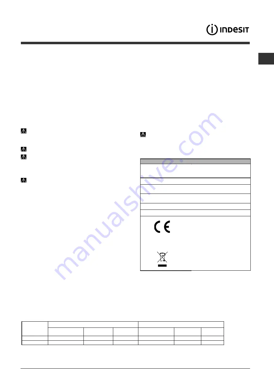 Indesit DIFP 48 Operating Instructions Manual Download Page 3