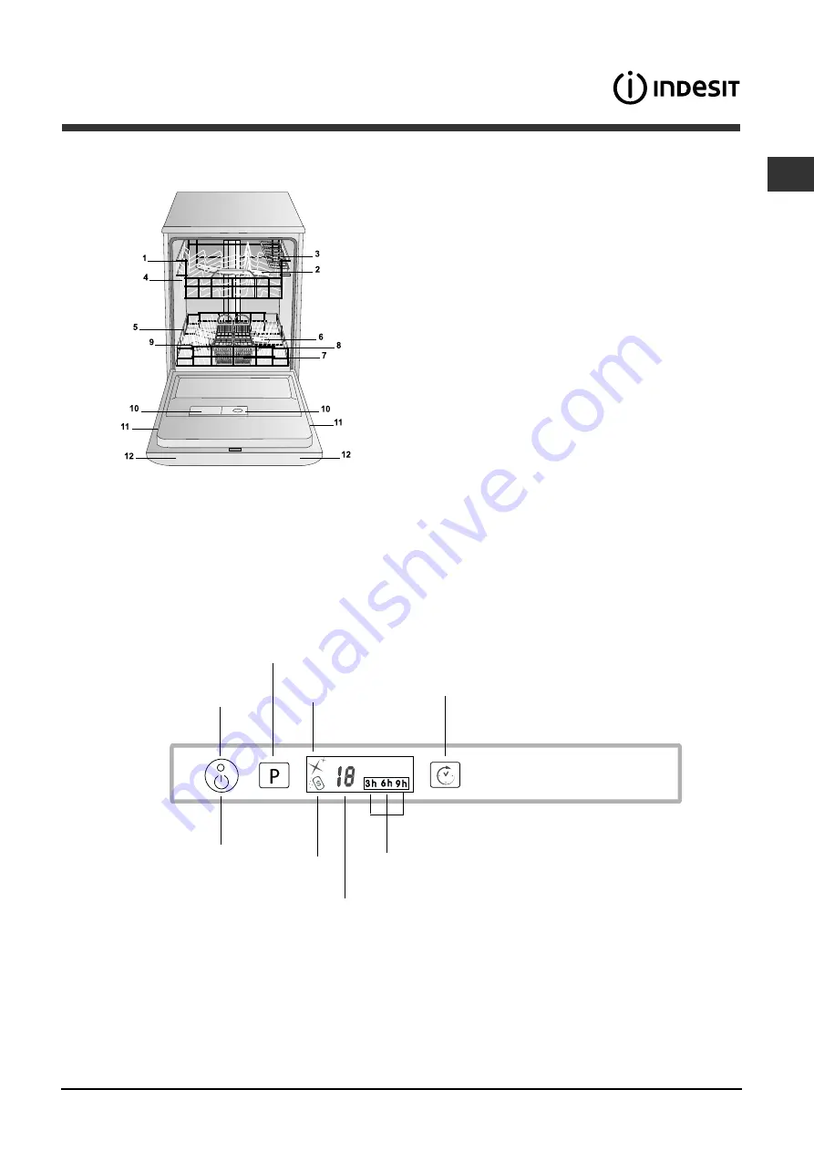 Indesit DIFP 48 Operating Instructions Manual Download Page 15