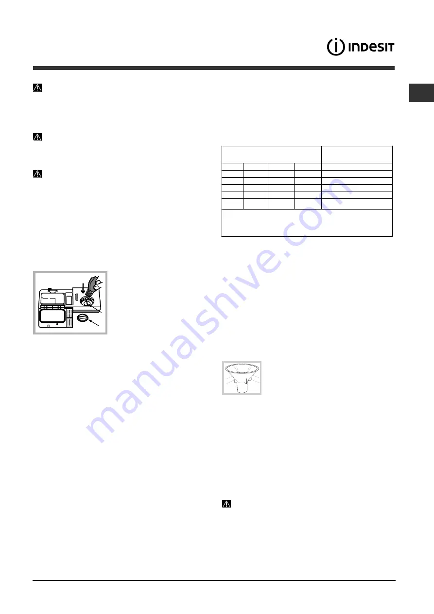 Indesit DIFP 48 Operating Instructions Manual Download Page 19