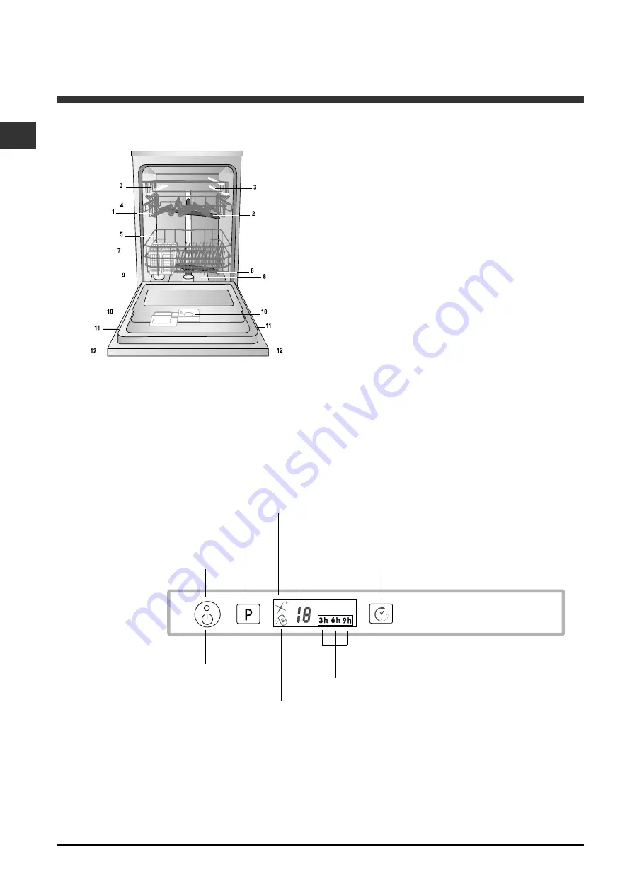 Indesit DIFP 48 Скачать руководство пользователя страница 48