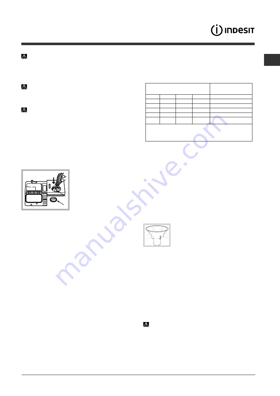 Indesit DIFP 48 Operating Instructions Manual Download Page 63