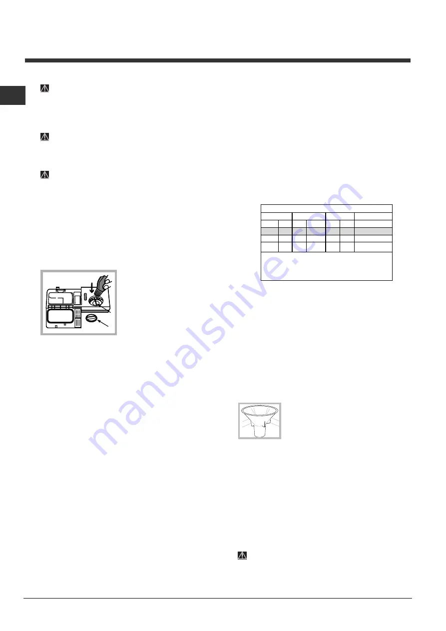 Indesit DIS 1147 Operating Instructions Manual Download Page 20