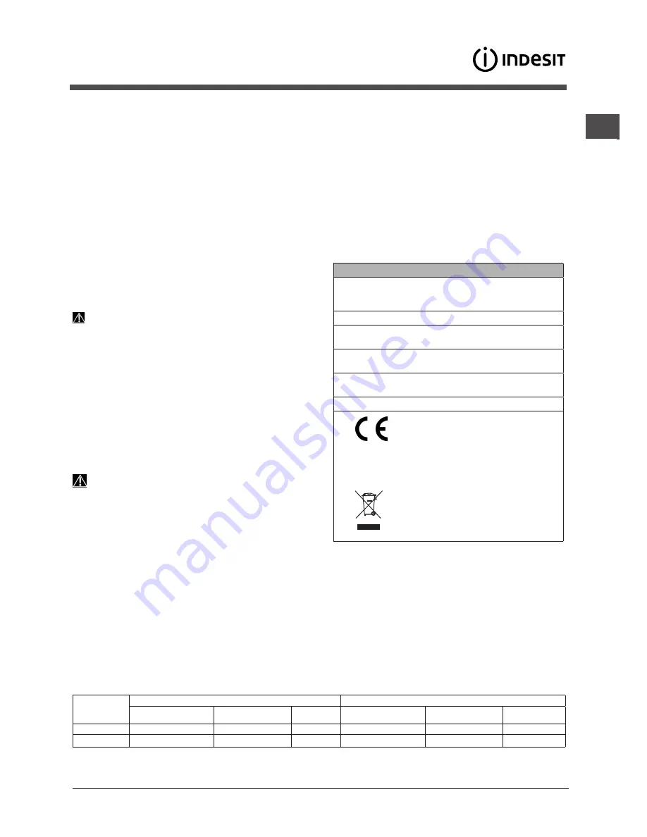 Indesit DSG 2631 Скачать руководство пользователя страница 19