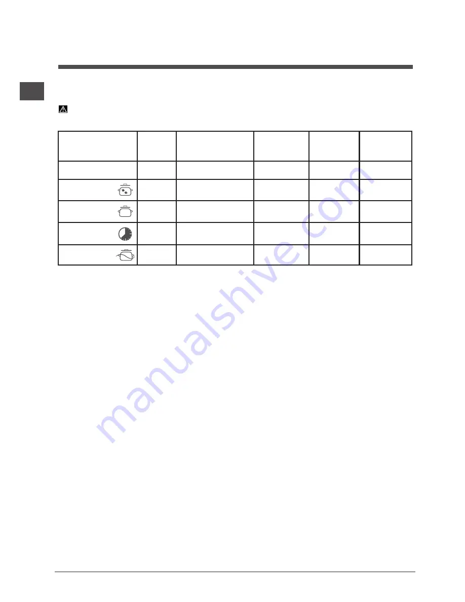 Indesit DSR 15B Operating Instructions Manual Download Page 14