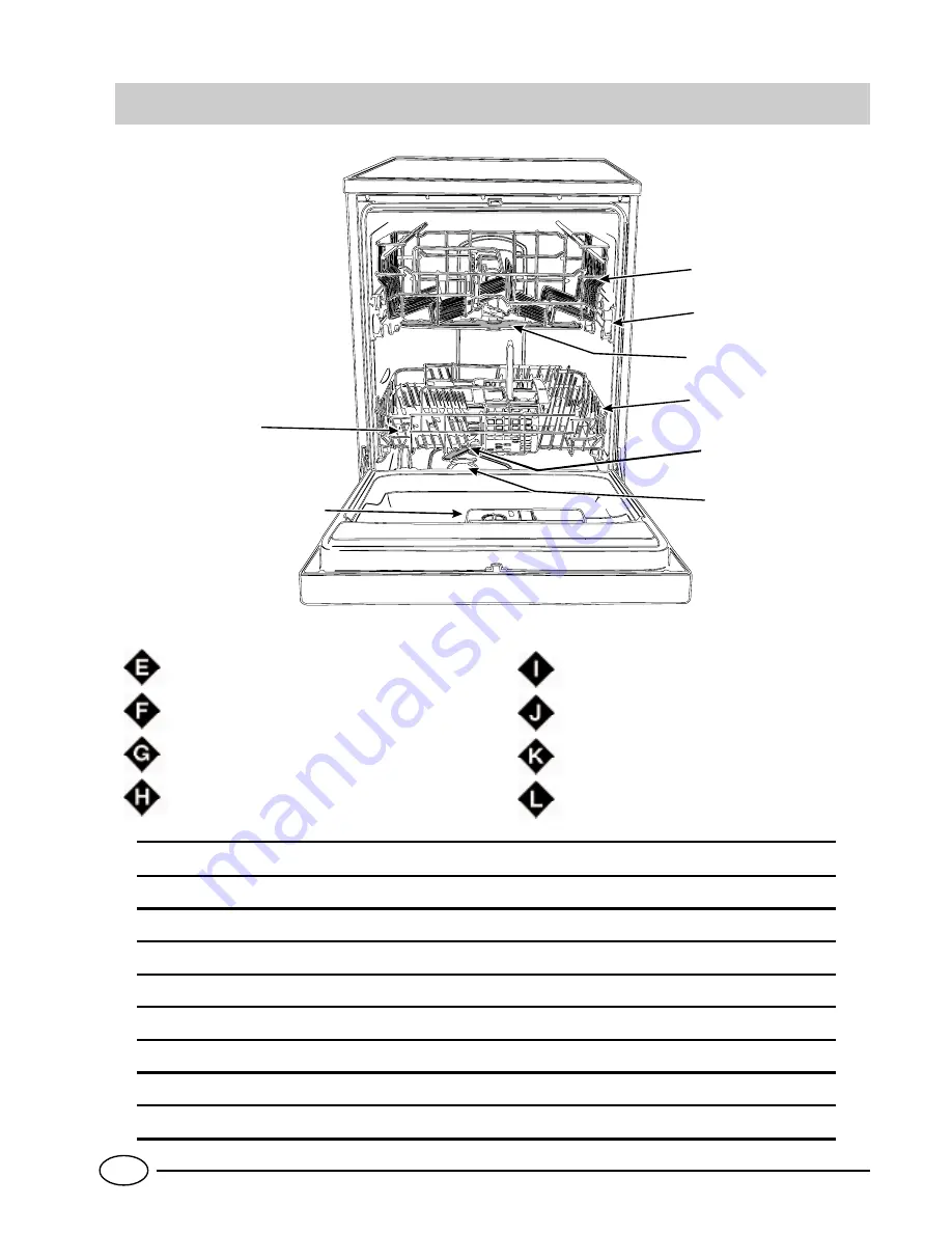 Indesit DV 62 Скачать руководство пользователя страница 4