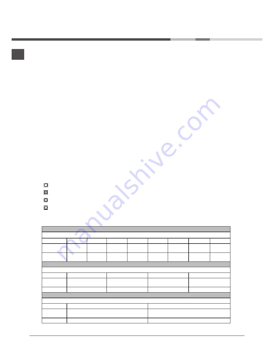 Indesit EDPE G45 A Instruction Manual Download Page 62