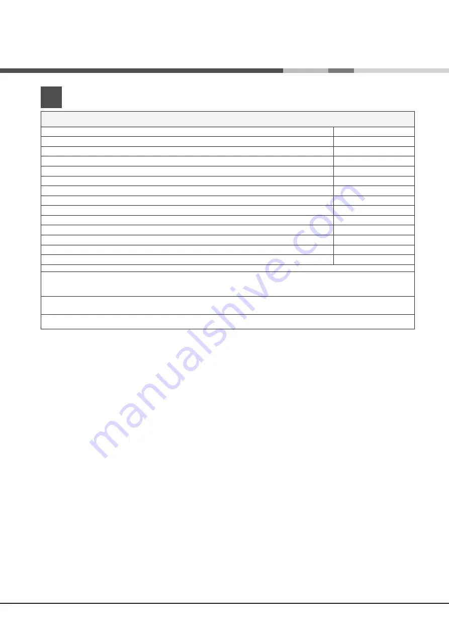 Indesit ELTF 8B019 Operating Instructions Manual Download Page 8