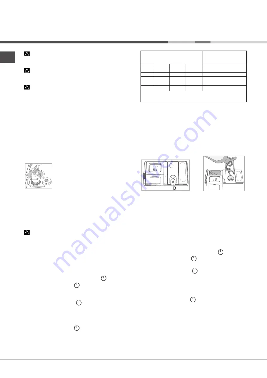 Indesit ELTF 8B019 Operating Instructions Manual Download Page 12