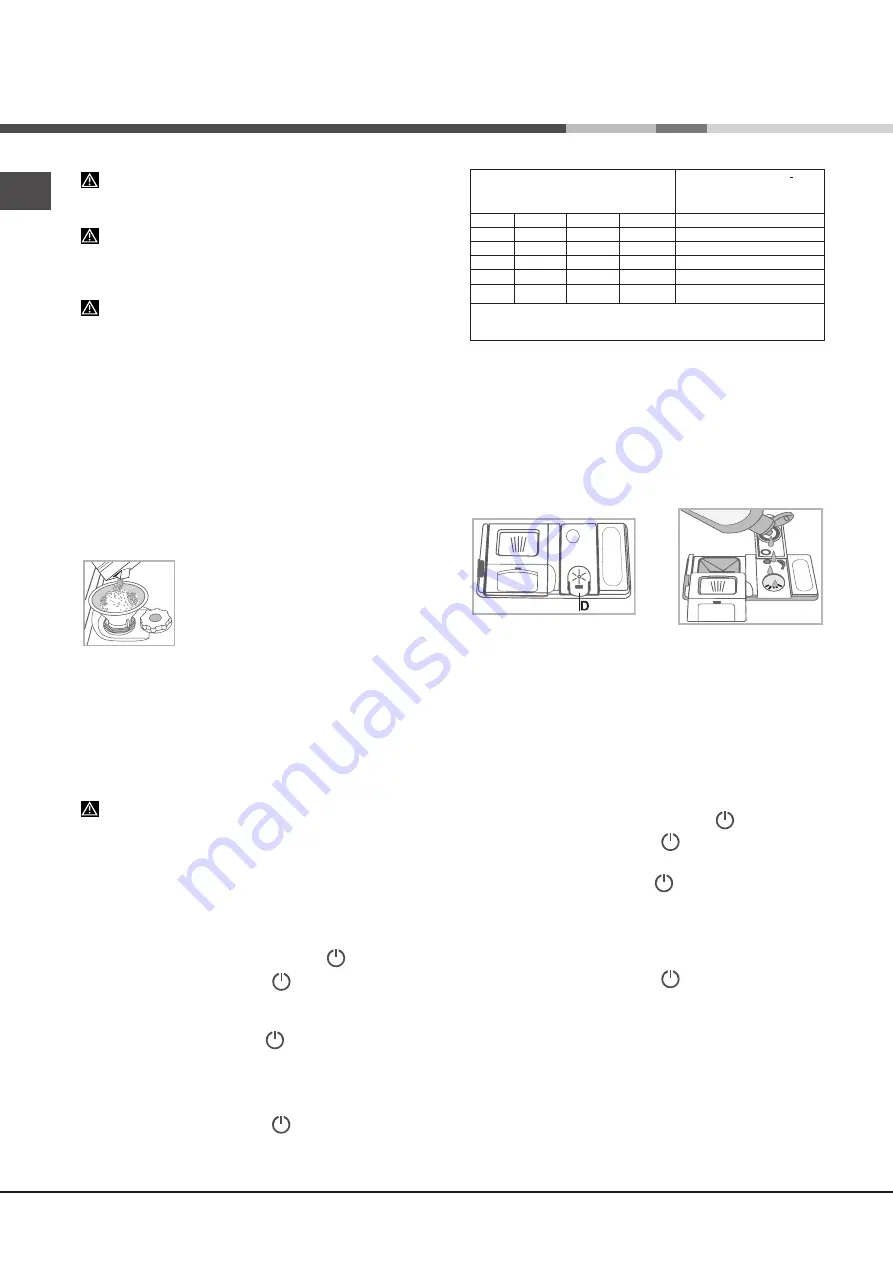 Indesit ELTF 8B019 Скачать руководство пользователя страница 36