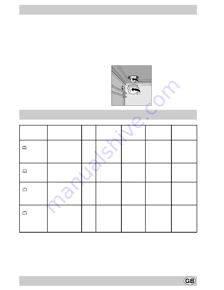 Indesit FE 10 K GB Instructions For Installation And Use Manual Download Page 9