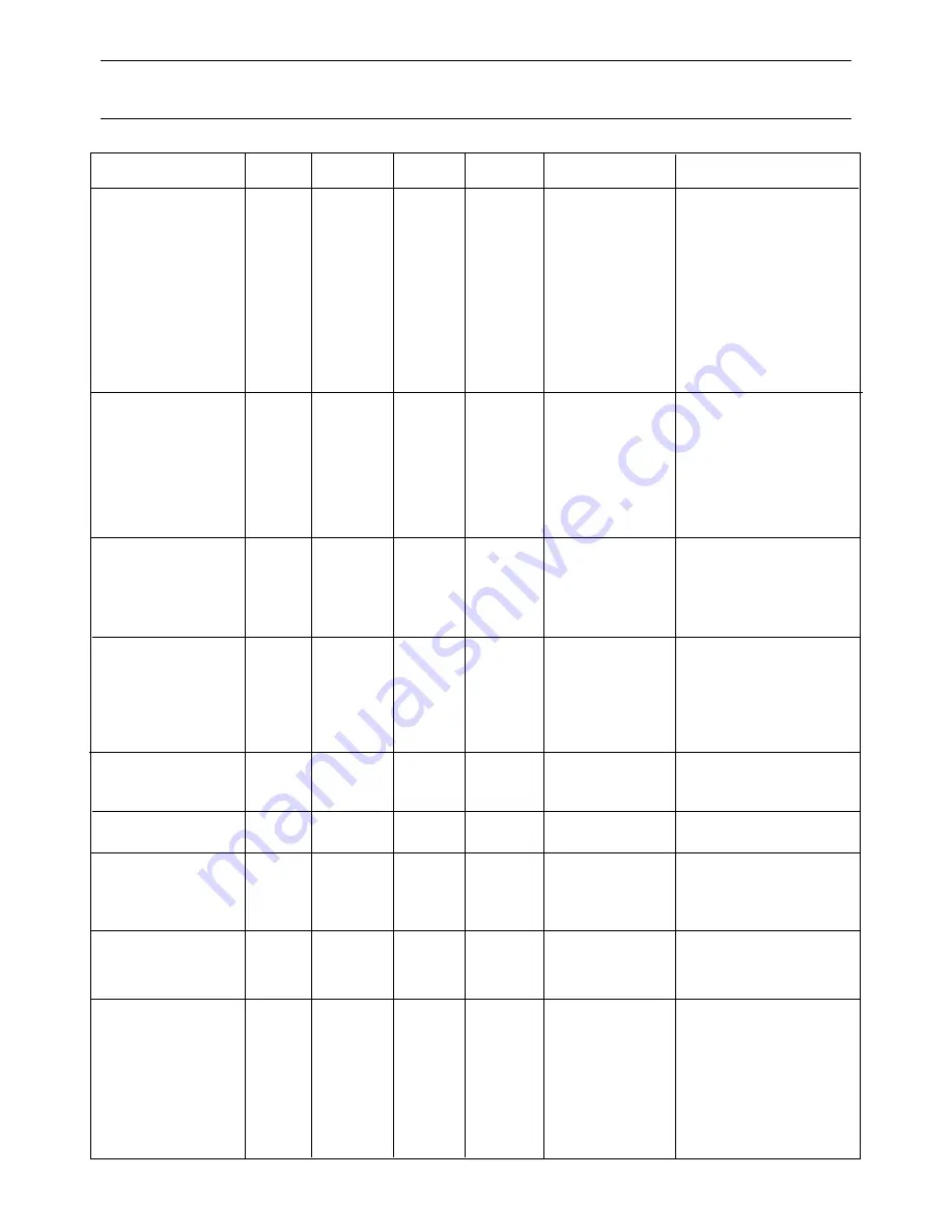 Indesit FID20 Mk2 Instructions For Installation And Use Manual Download Page 29