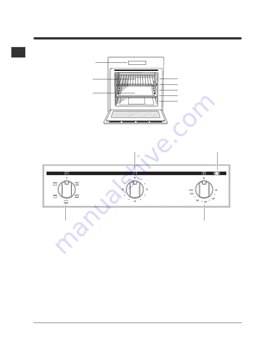 Indesit FIM 21 K.B IX GB Operating Instructions Manual Download Page 4