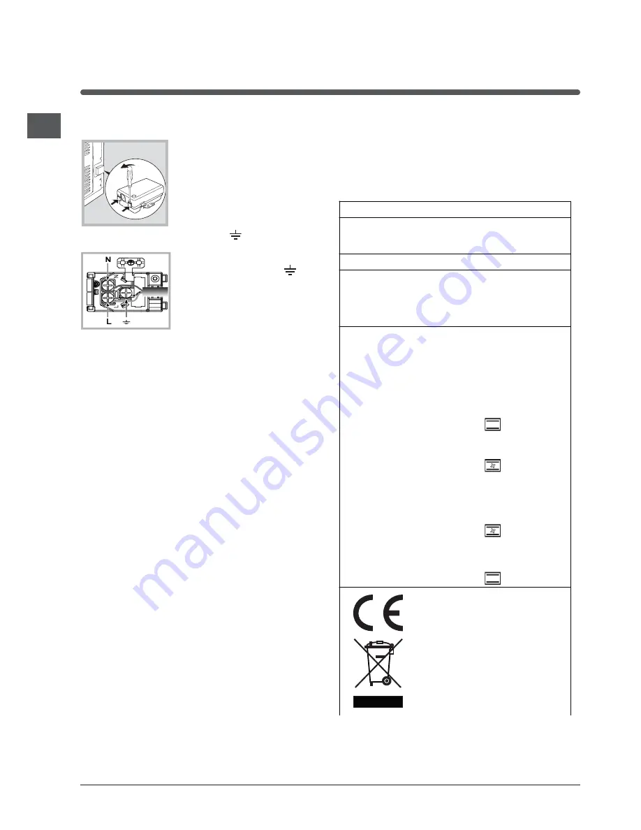 Indesit FIMB 51 K.A IX Скачать руководство пользователя страница 4