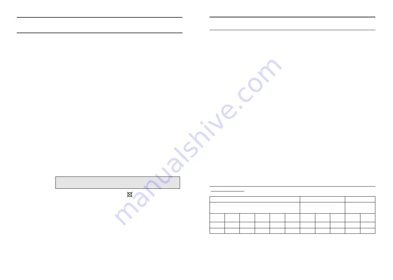 Indesit G84V Use And Care & Installation Instructions Manual Download Page 19