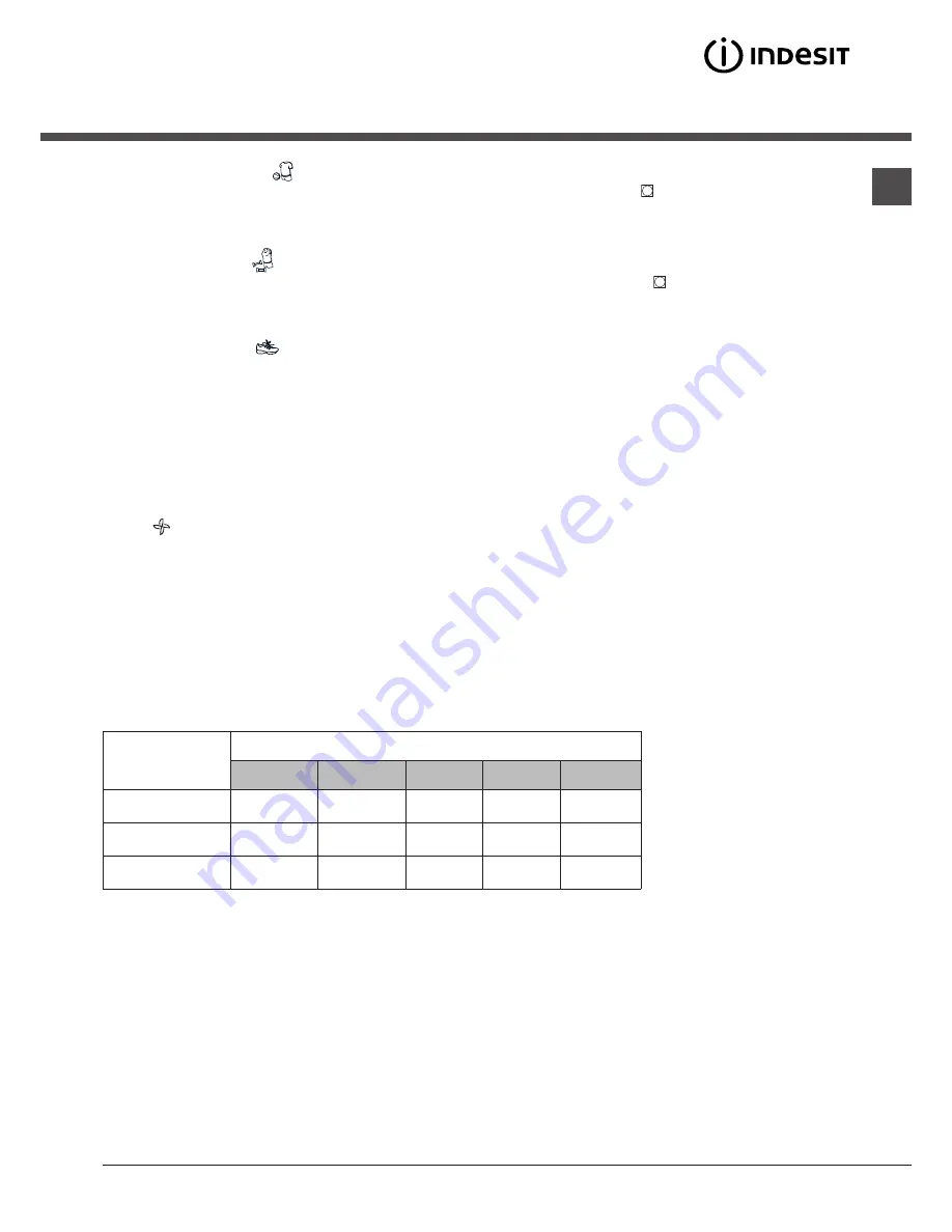 Indesit IDCA 735 S Instruction Manual Download Page 9