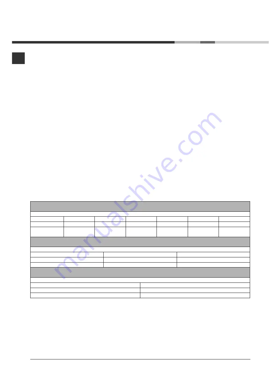 Indesit IDCA 735 Instruction Manual Download Page 12