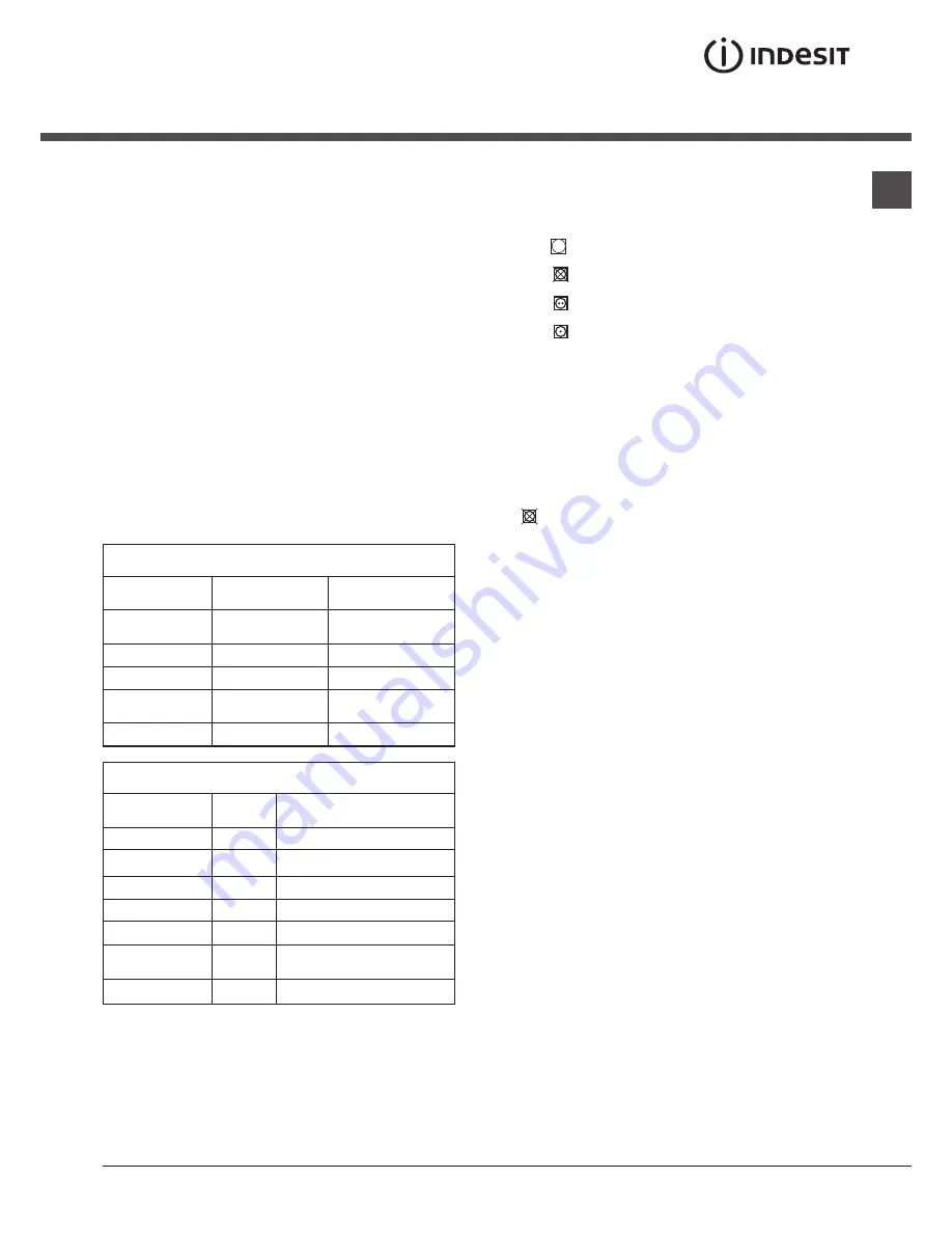 Indesit IDCE 845 B Скачать руководство пользователя страница 11