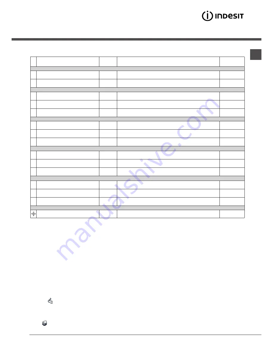 Indesit IDCL 75 B H Instruction Manual Download Page 43