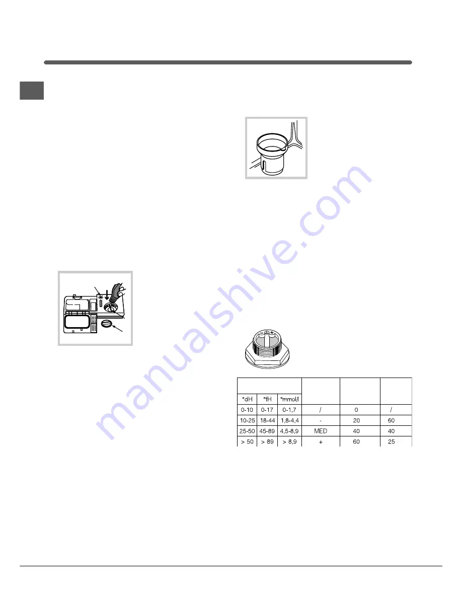 Indesit idl 5055 Instruction Booklet Download Page 30