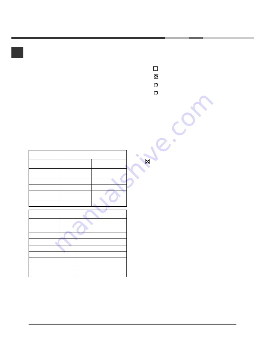 Indesit IDVA 835 Instruction Manual Download Page 26