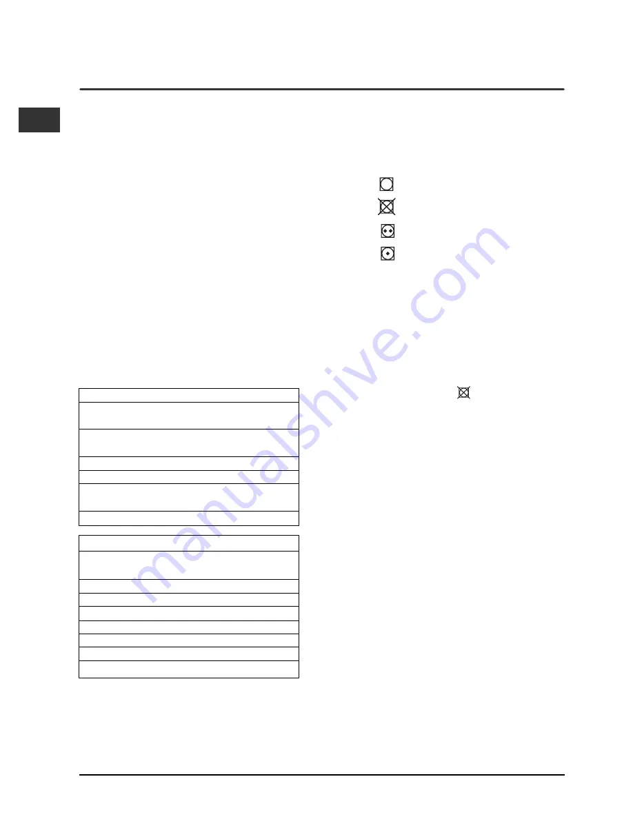 Indesit IS60V Instruction Booklet Download Page 6