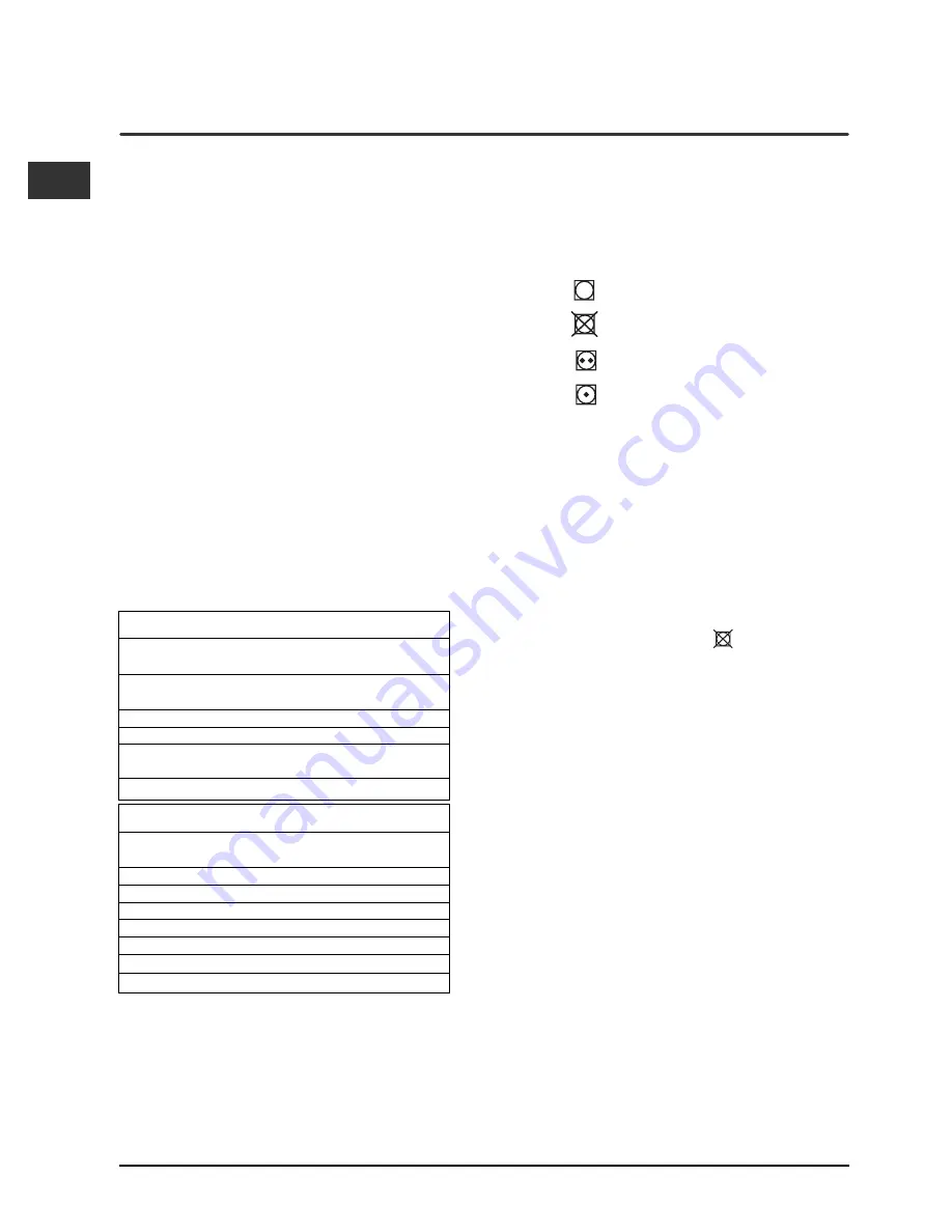 Indesit IS60V Instruction Booklet Download Page 28