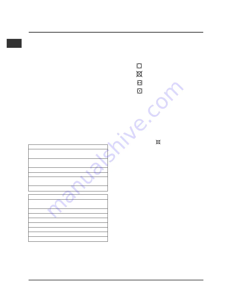 Indesit IS60V Instruction Booklet Download Page 72