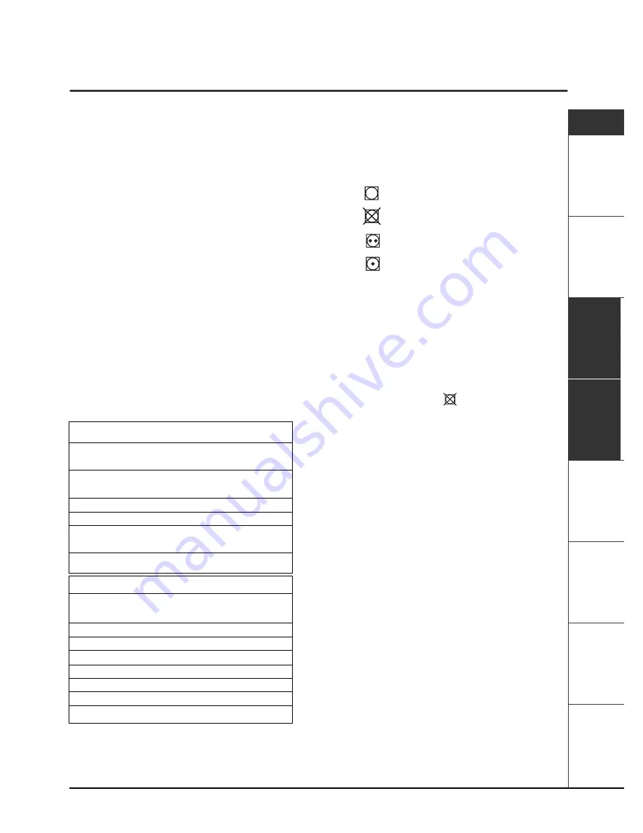 Indesit ISL70C Instruction Booklet Download Page 7