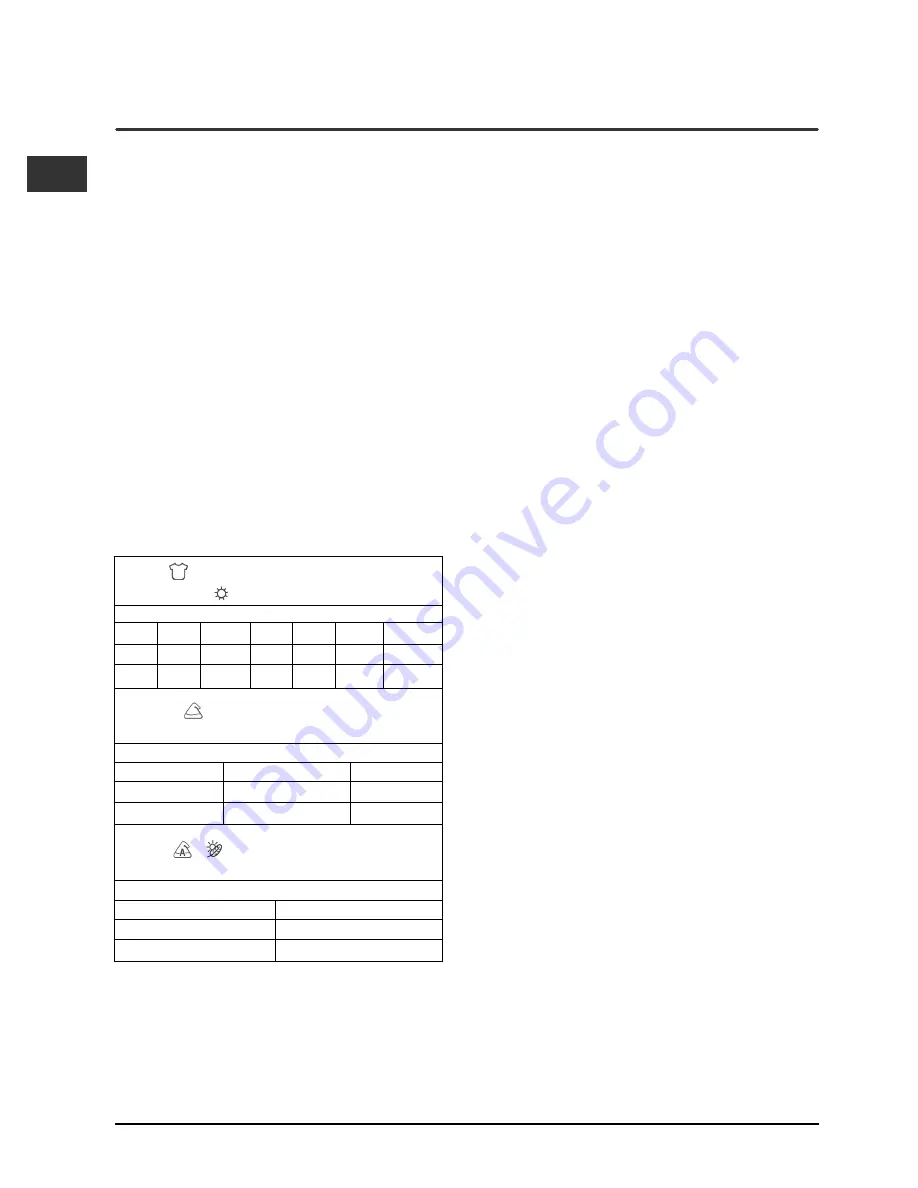 Indesit ISL70C Instruction Booklet Download Page 8