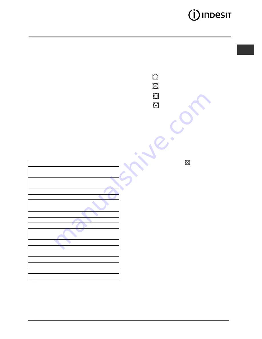 Indesit ISL79C Instruction Booklet Download Page 7