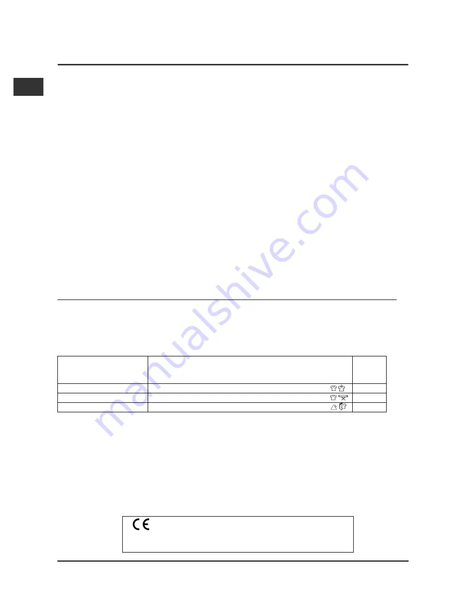 Indesit ISL79C Instruction Booklet Download Page 36