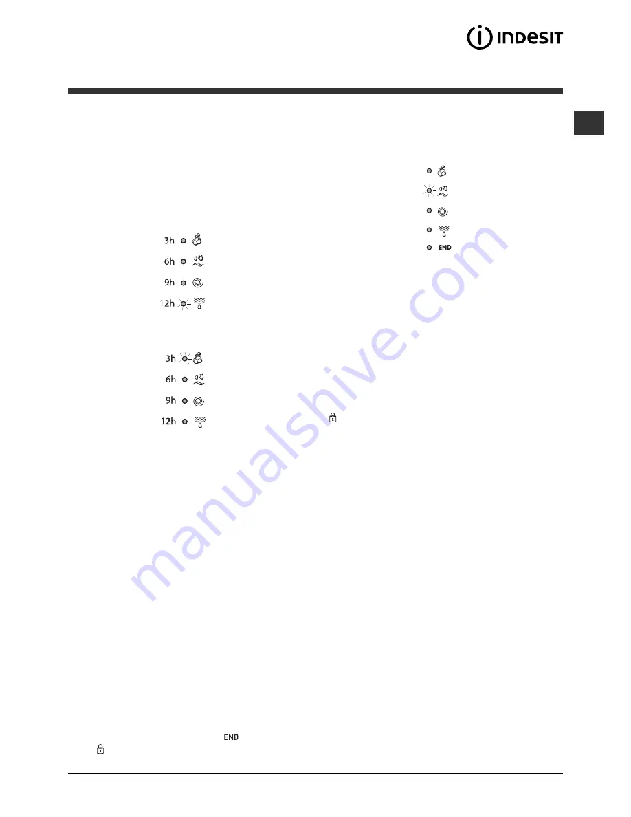 Indesit IWC 7105 Manual Download Page 5