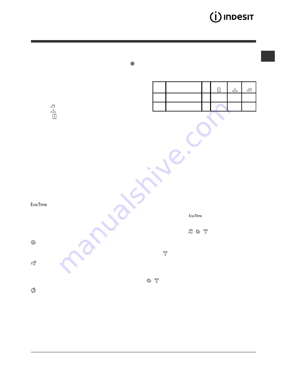 Indesit IWDC 7145 Instructions For Use Manual Download Page 43