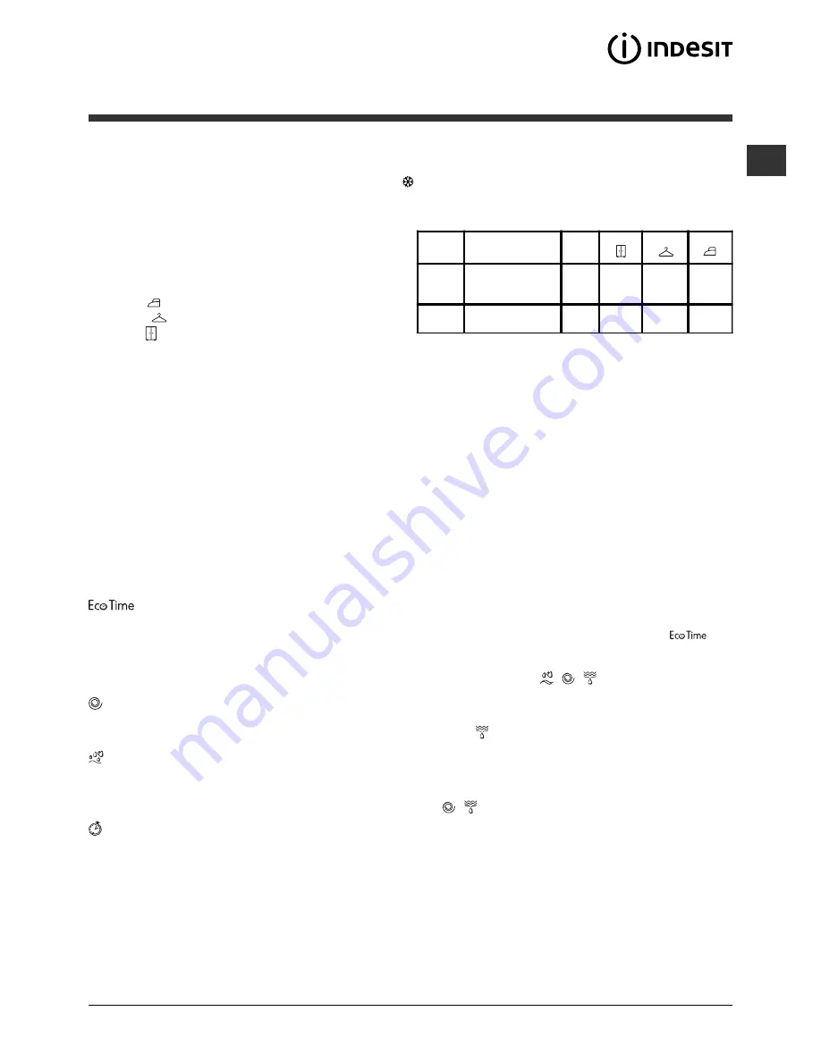 Indesit IWDC 7145 Скачать руководство пользователя страница 67