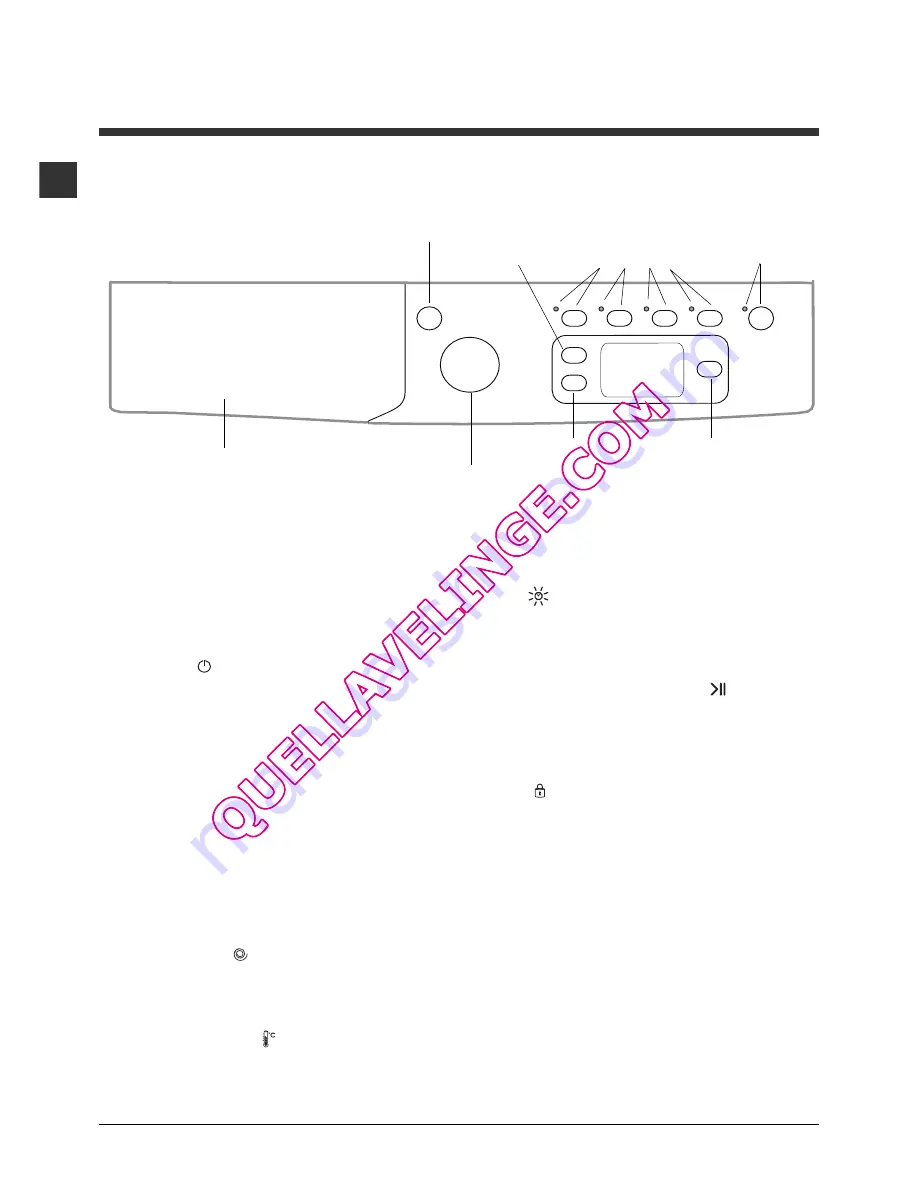 Indesit IWDE 7145 K Скачать руководство пользователя страница 16