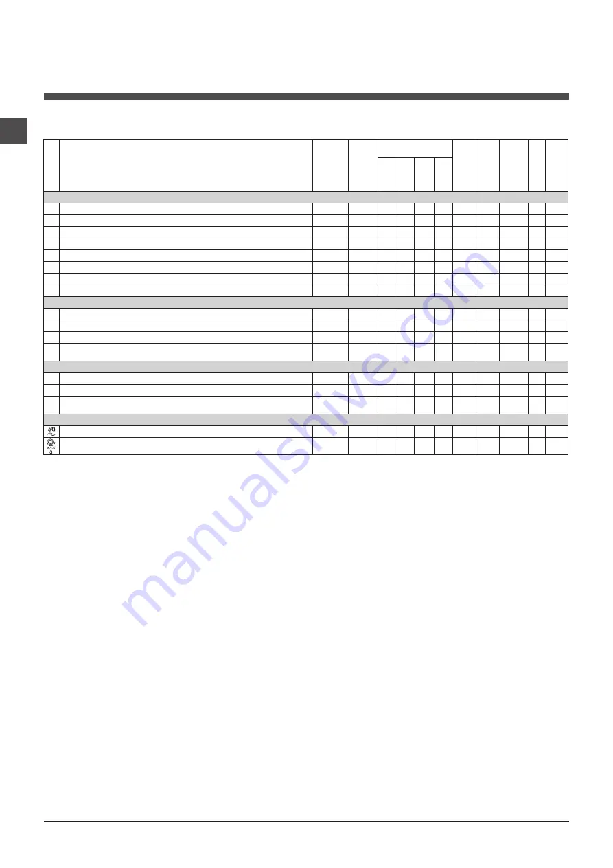 Indesit IWDN 61251X9 Instructions For Use Manual Download Page 8