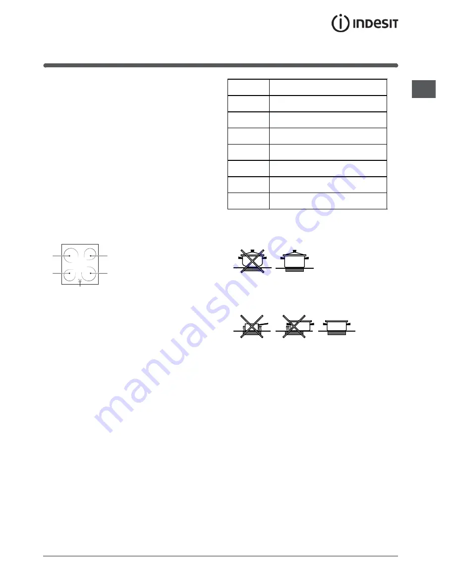 Indesit KN3C62A Operating Instructions Manual Download Page 49