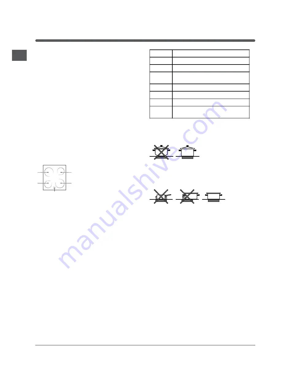 Indesit KN3C62A Operating Instructions Manual Download Page 58