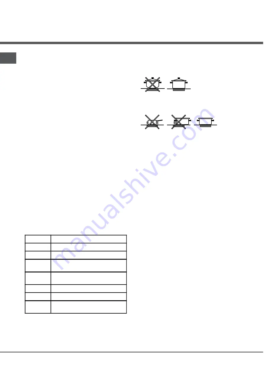 Indesit KN3E11/EX Скачать руководство пользователя страница 18