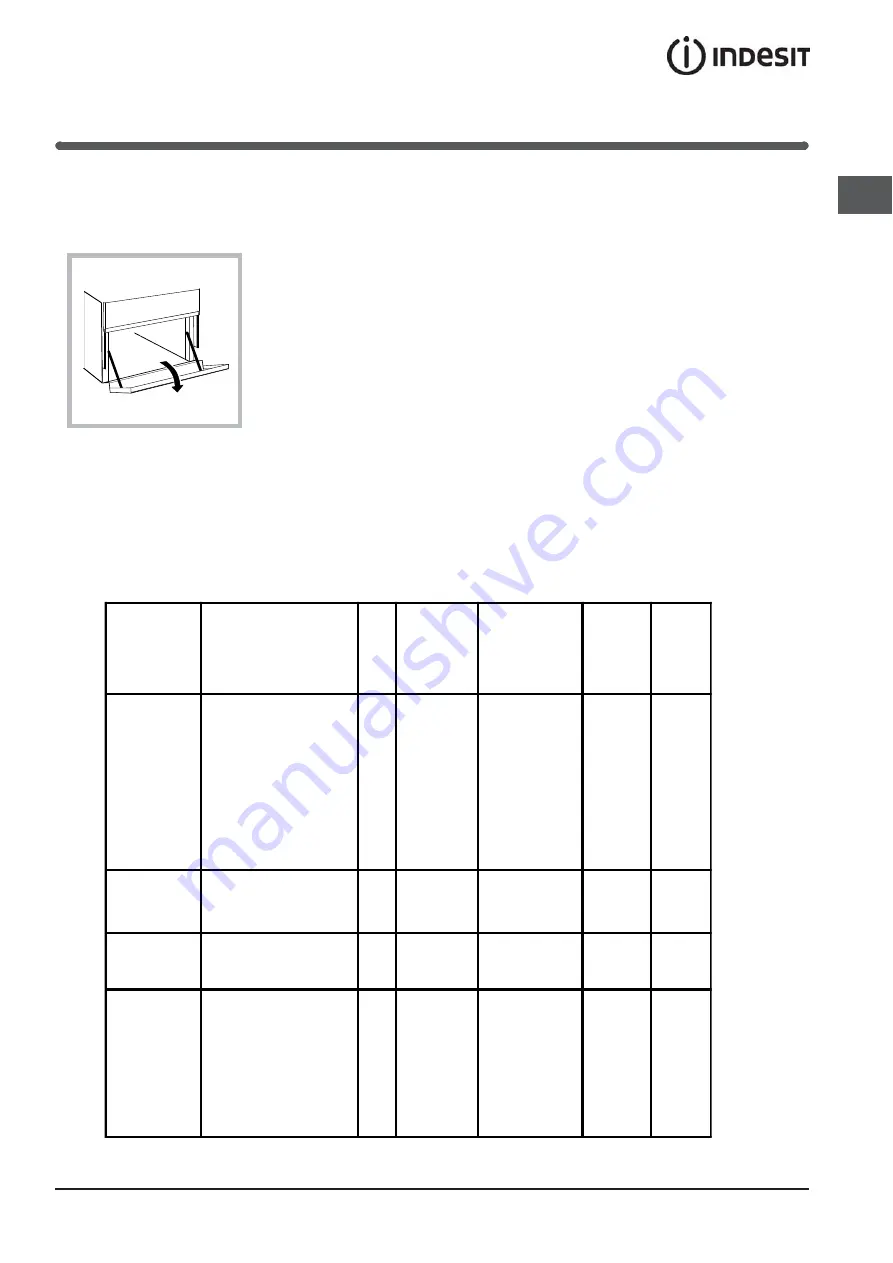 Indesit KN3E11/EX Скачать руководство пользователя страница 27