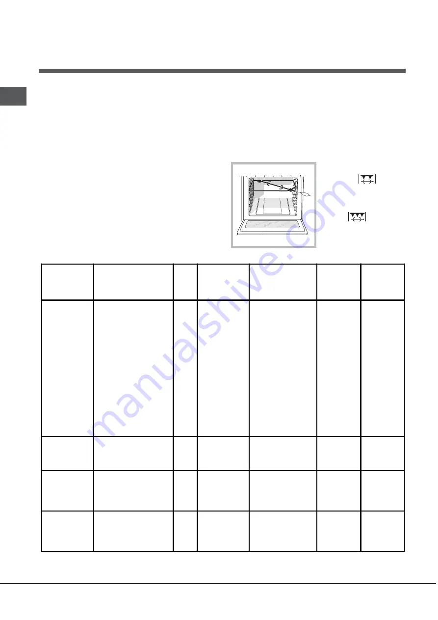 Indesit KN3E117 A/RU S Operating Instructions Manual Download Page 20