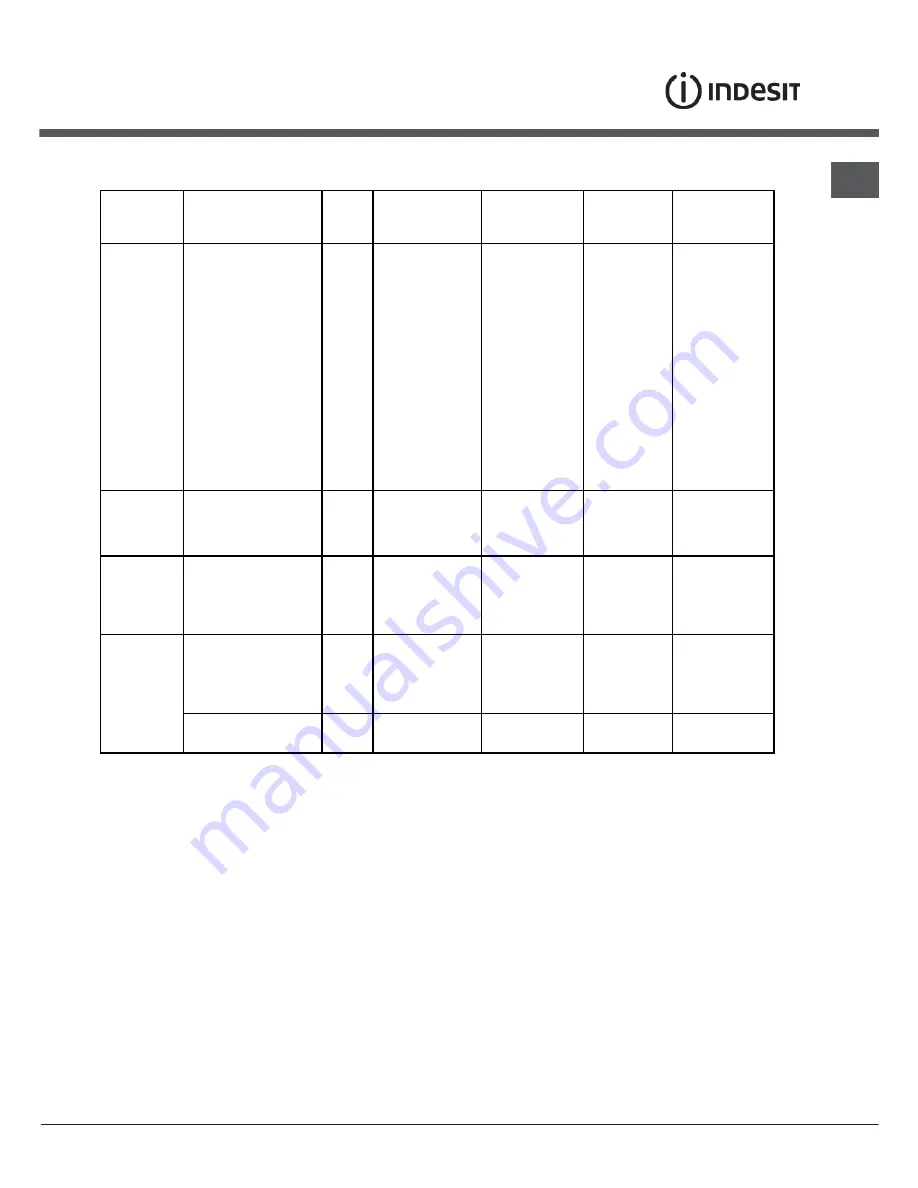 Indesit KN3E11A/EU S Operating Instructions Manual Download Page 29