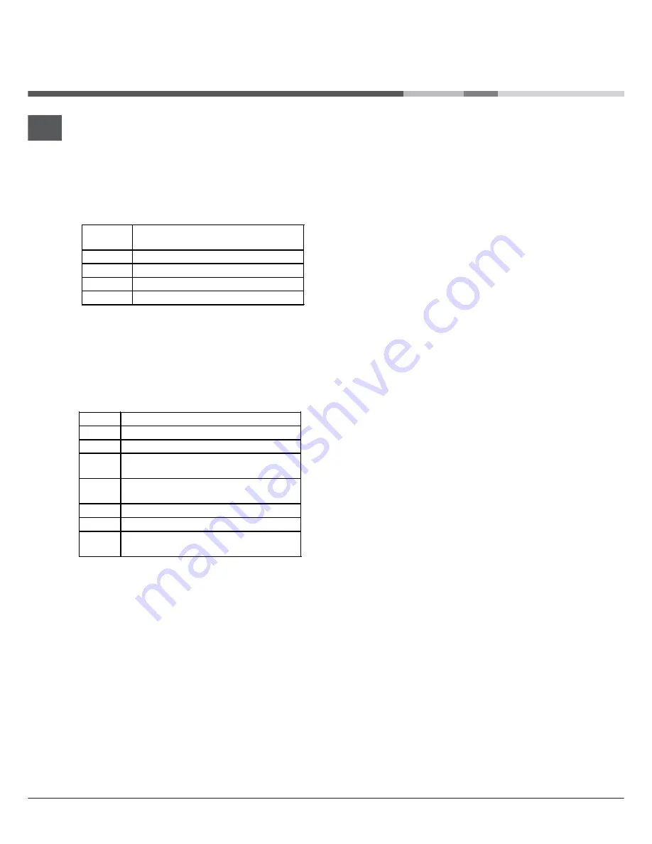 Indesit KN3E11A/EU S Operating Instructions Manual Download Page 30