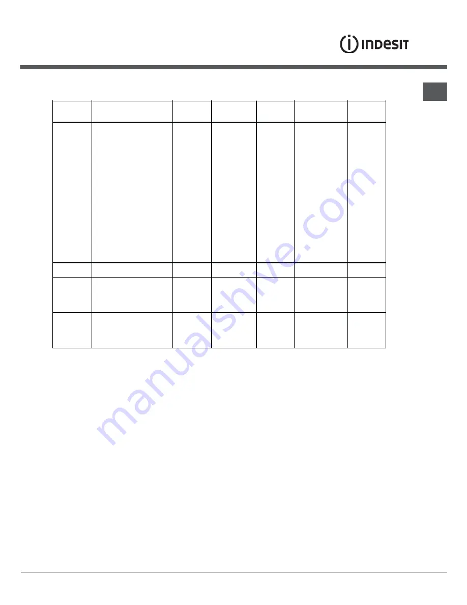 Indesit KN3E11A/EU S Operating Instructions Manual Download Page 37