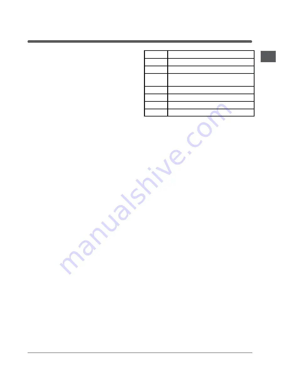 Indesit KN3E11A/EU S Operating Instructions Manual Download Page 47