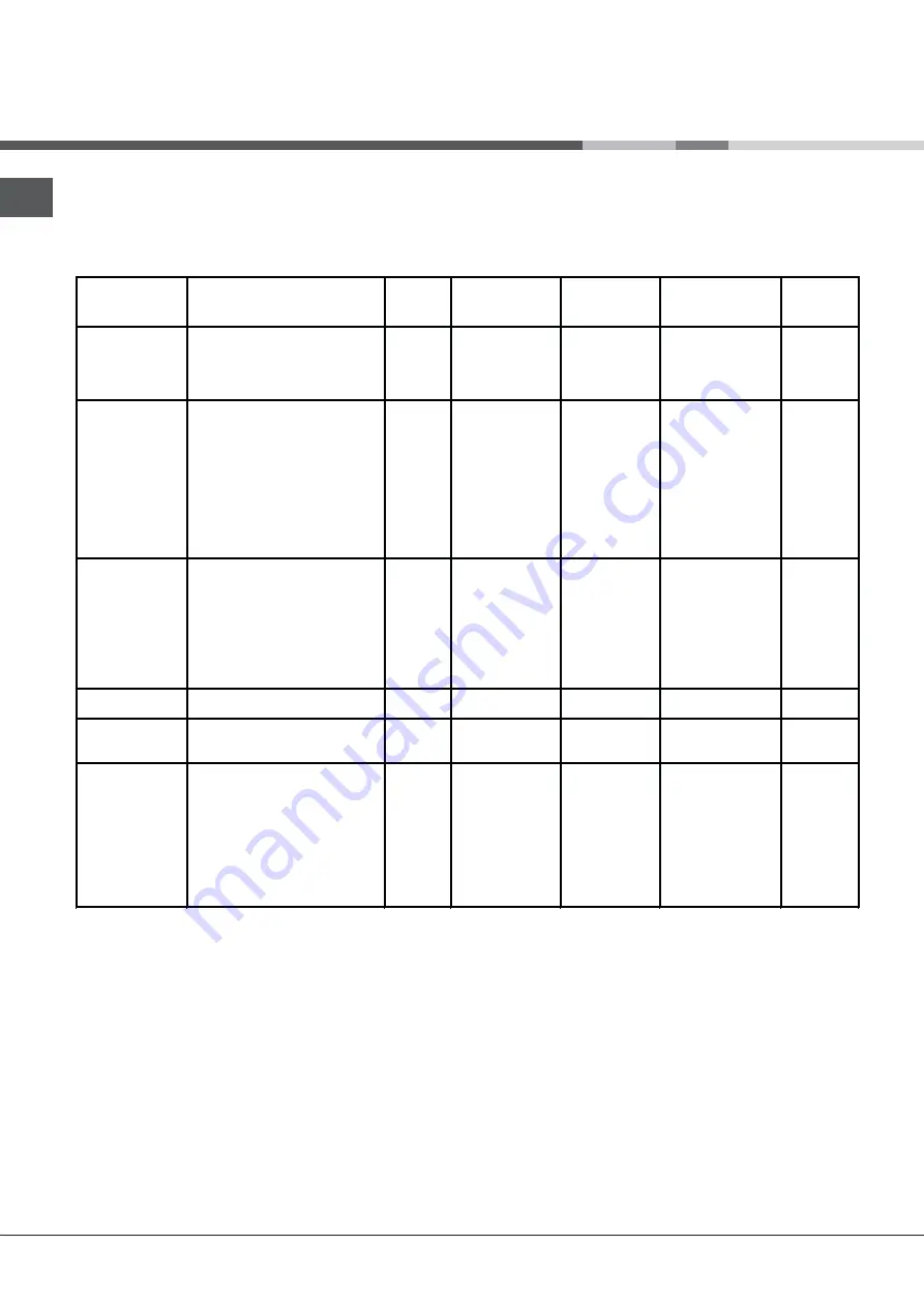 Indesit KN6E61A/FR Operating Instructions Manual Download Page 16