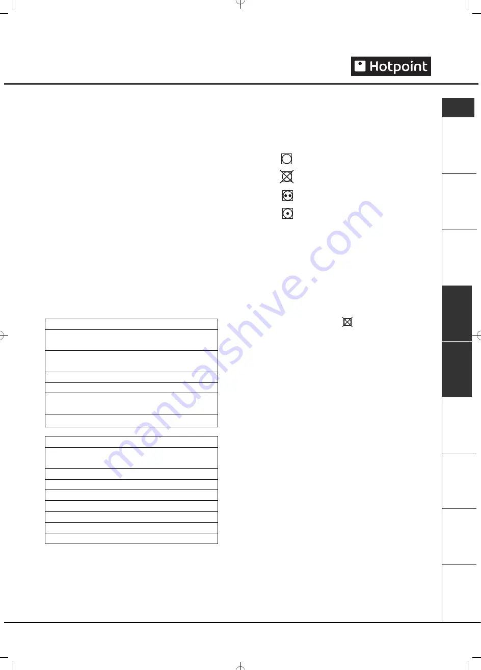 Indesit TCFM 90 Instruction Booklet Download Page 7